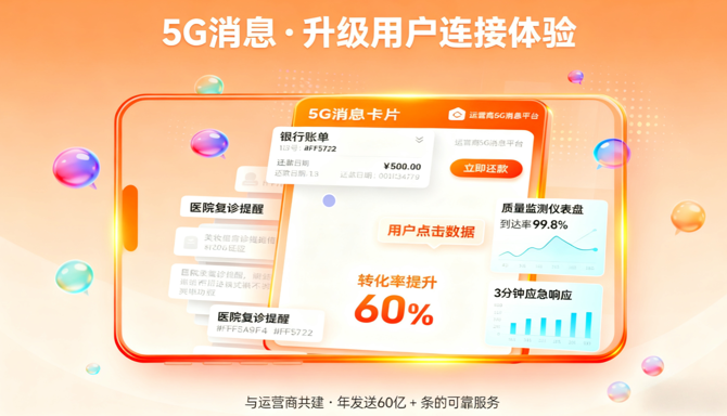 定制化短信引领服务升级，与运营商共创用户连接新方式