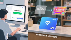 线下物料及活动更新