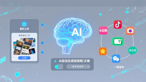 内容生成与发布