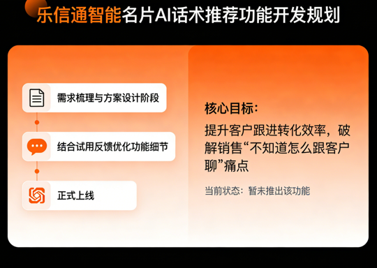 功能规划预告！乐信通智能名片下一期将重点推进AI话术推荐功能开发
