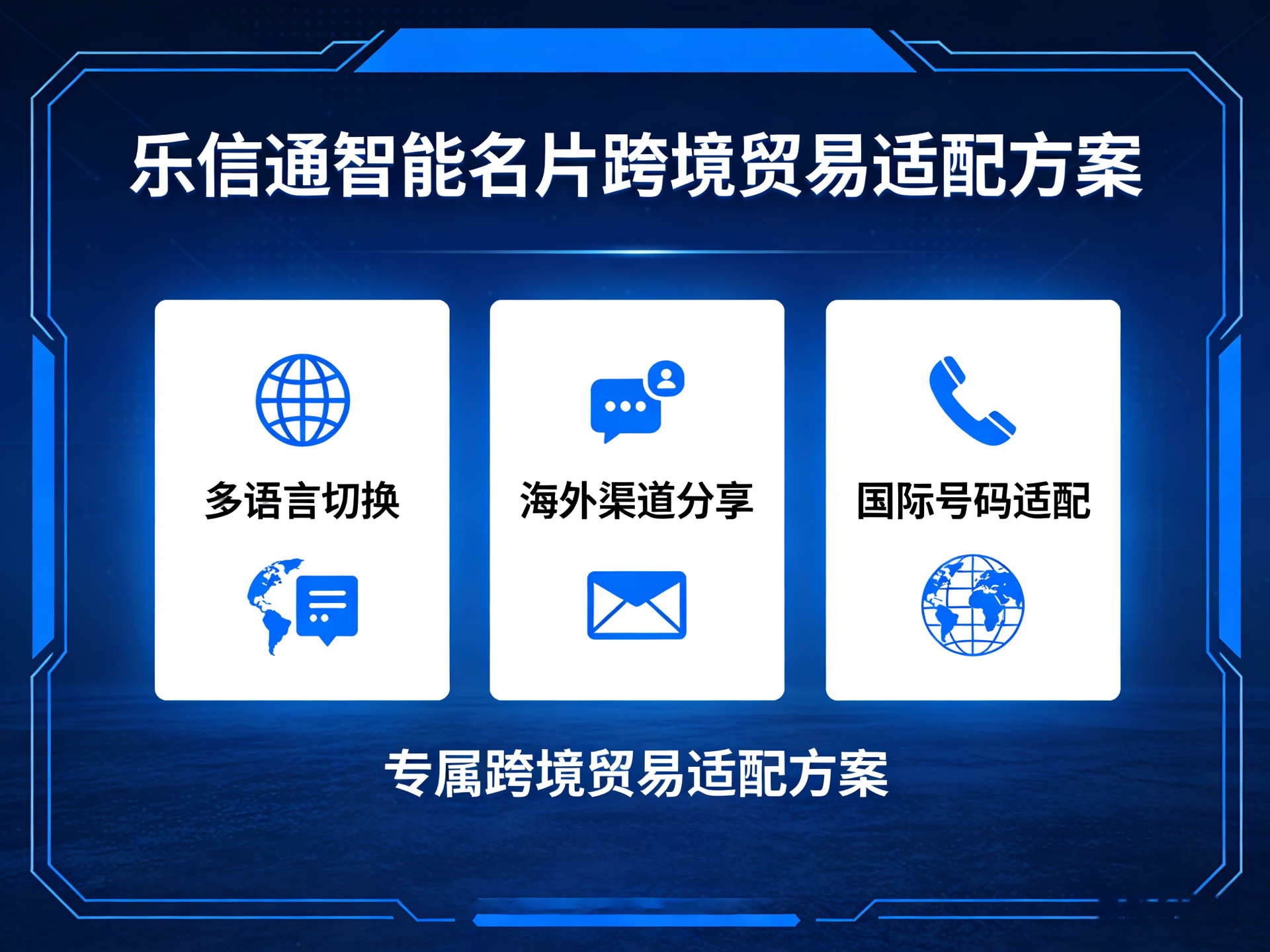 场景延伸！乐信通智能名片新增跨境贸易适配功能，同步开放试用