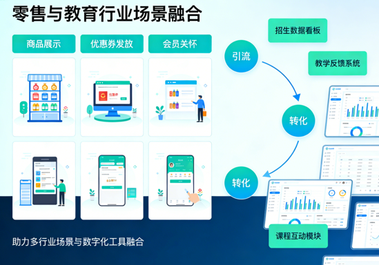 乐信通5G阅信-零售、教育行业应用场景
